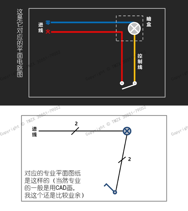  圖解裝修水電改造之強(qiáng)電改造_008.jpg